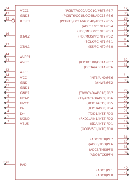 ATMEGA32U4-XUMU Resources - EasyEDA