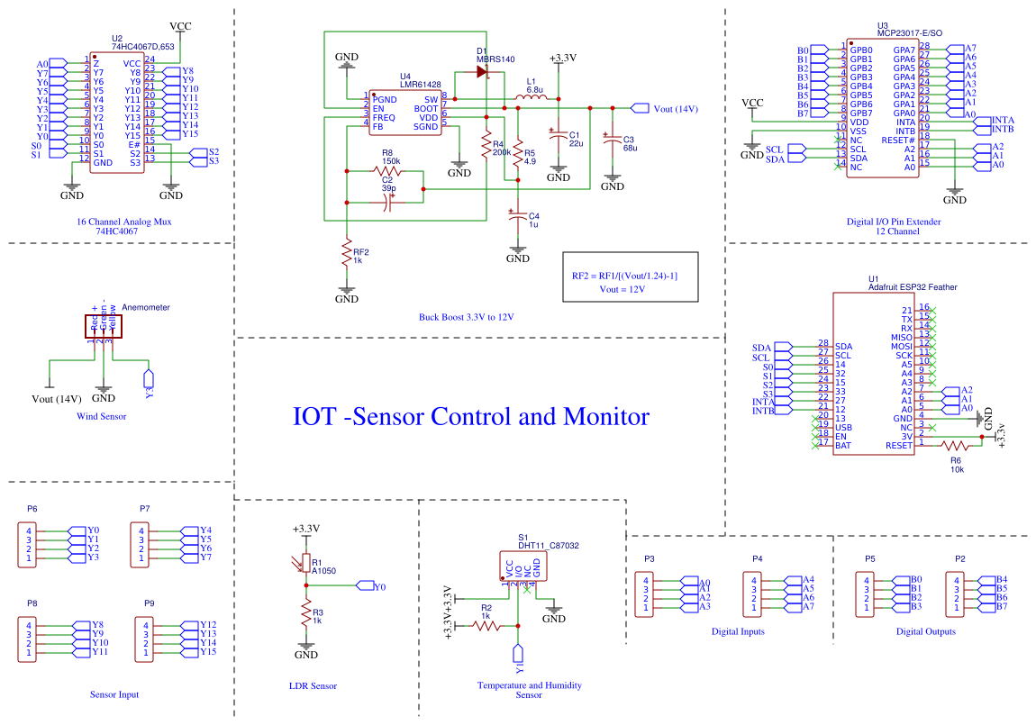esp iot Resources - EasyEDA