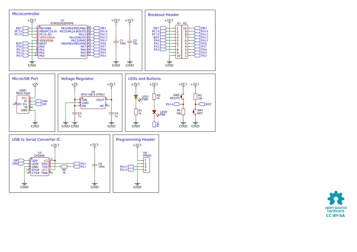 STM32G030 F6P6 Development Board 1 Resources - EasyEDA