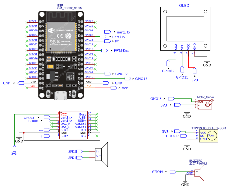 project blueprints Resources - EasyEDA