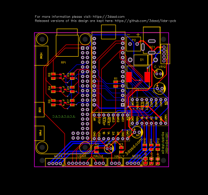 v3-2021-04-01 3DSCAN BOARD Resources - EasyEDA