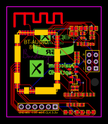 csr8675 transmitter module single ended Resources - EasyEDA