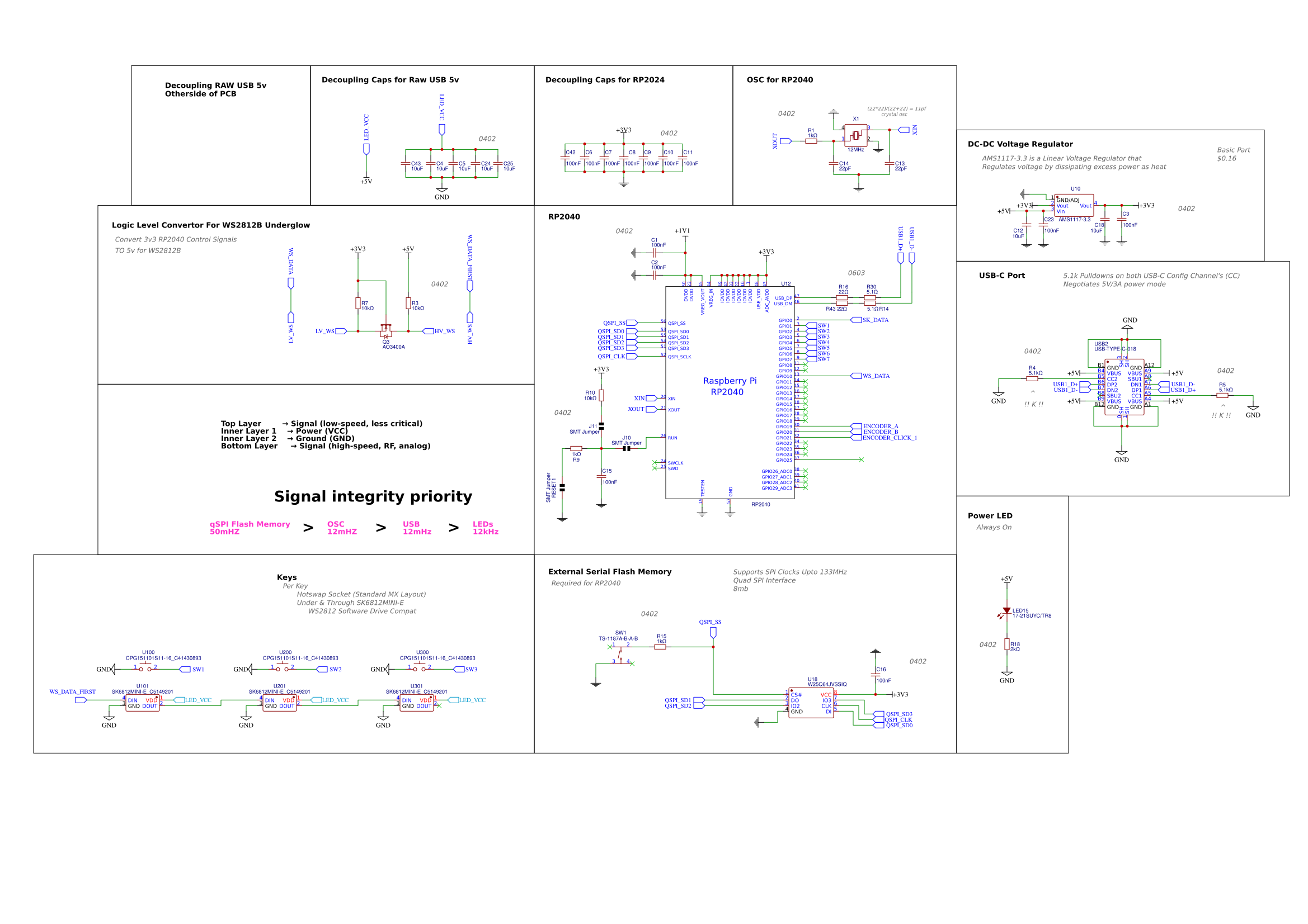 PCB_3 Key Cursor Macropad - MODULE Resources - EasyEDA