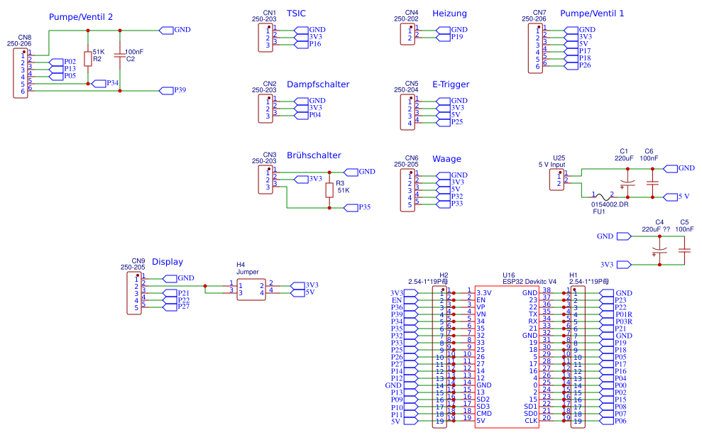 Esp32 Resources - EasyEDA