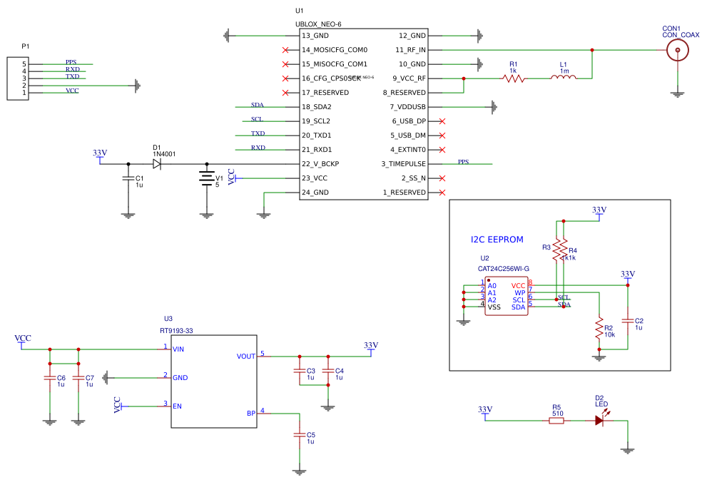 neo6_export Resources - EasyEDA
