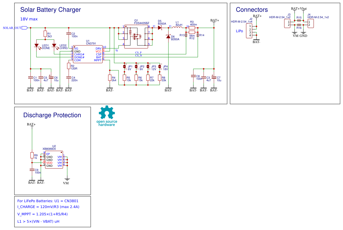 Charger Resources - EasyEDA