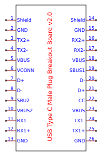 USB Type-C Male Plug Breakout board v2.0 Resources - EasyEDA
