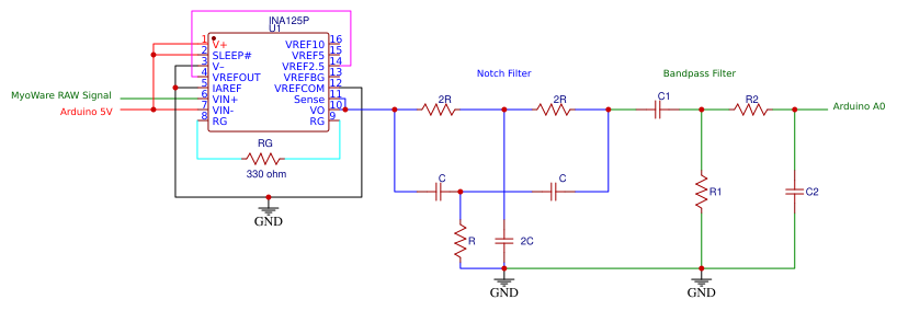 emg Resources - EasyEDA