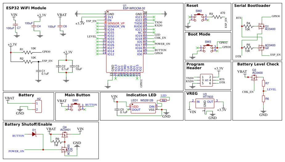 esp32 test Resources - EasyEDA