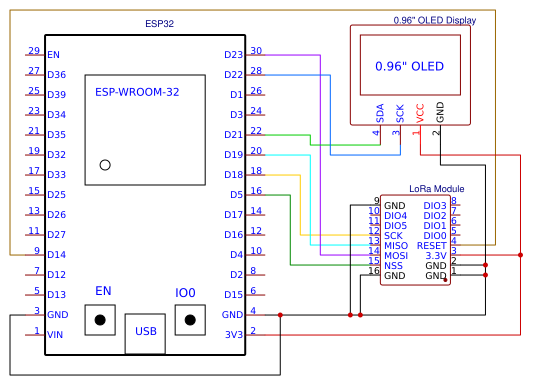 Receiver Schematic Resources - EasyEDA