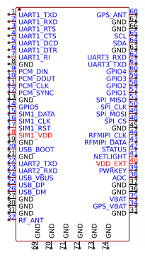 SIM7080 Resources - EasyEDA