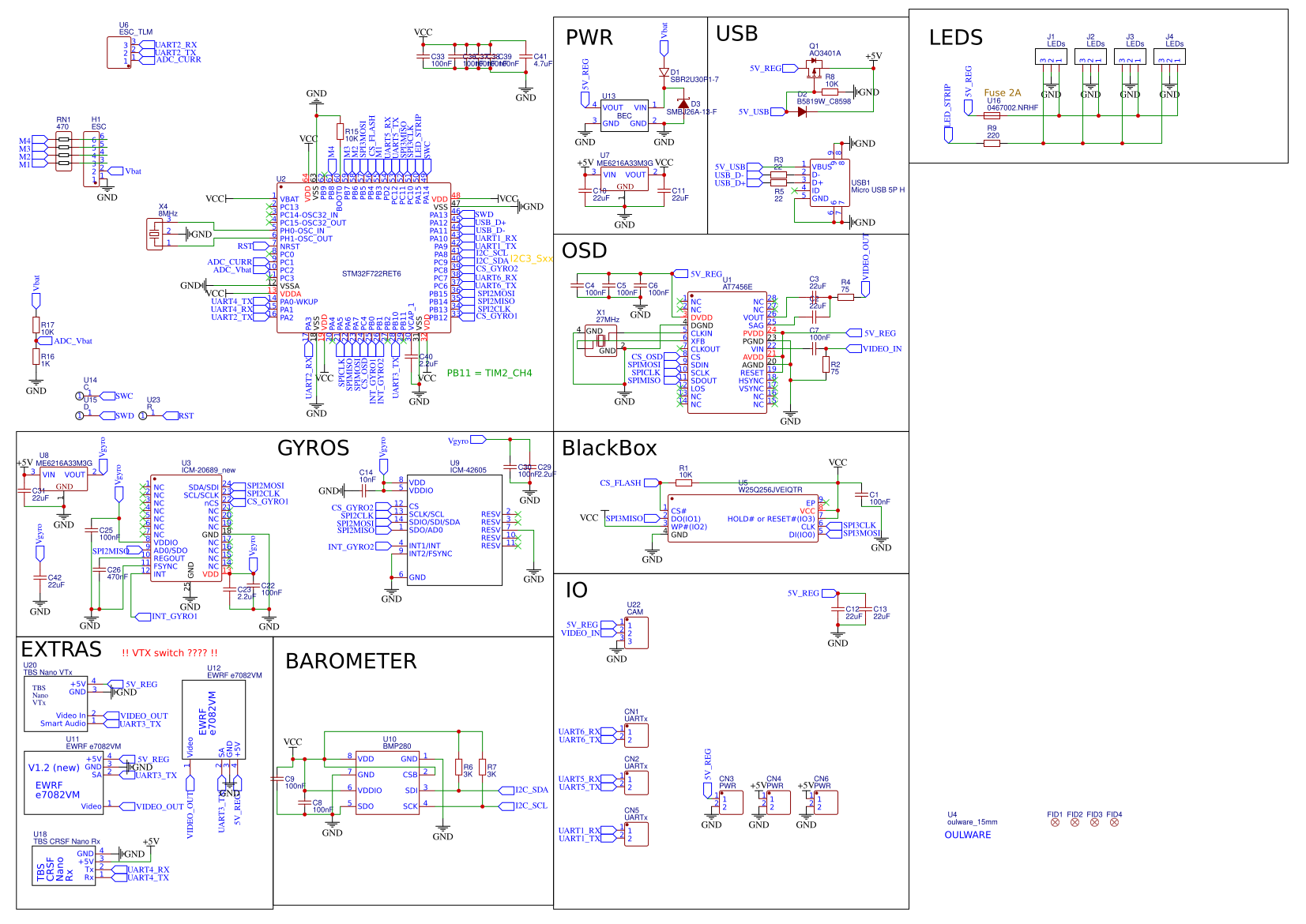 fc_schema Resources - EasyEDA