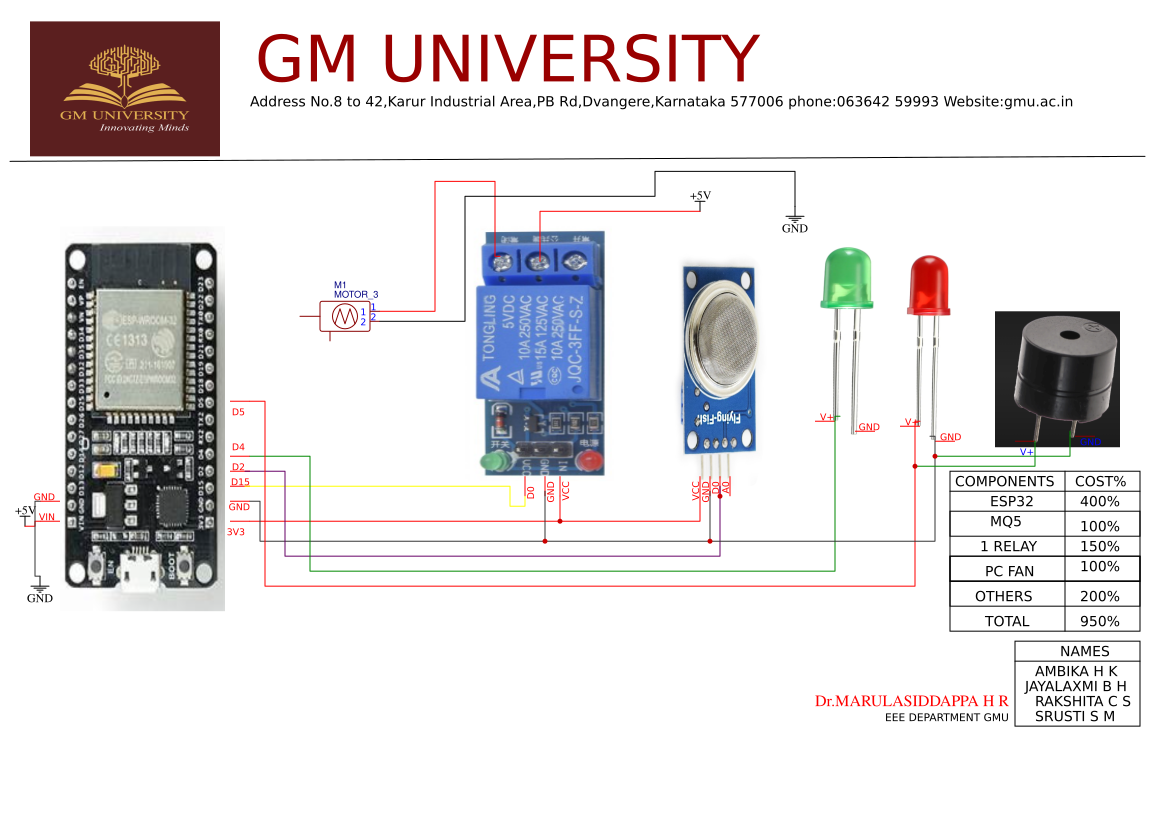 IOT 123 Resources - EasyEDA