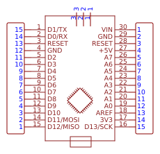 test Resources - EasyEDA