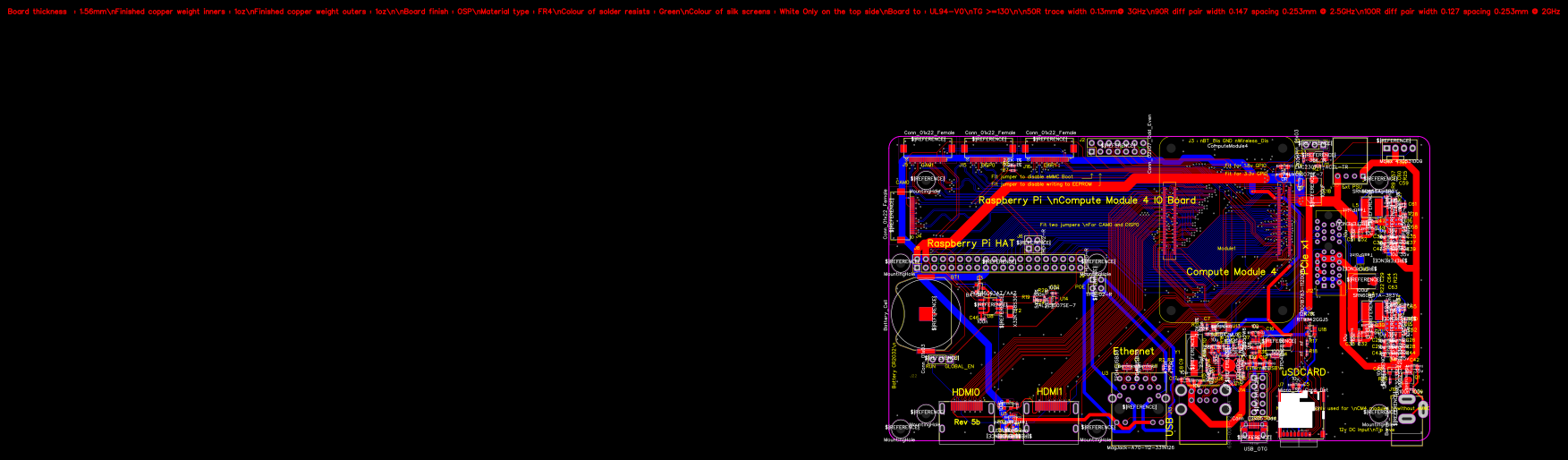 CM4 IO Resources - EasyEDA