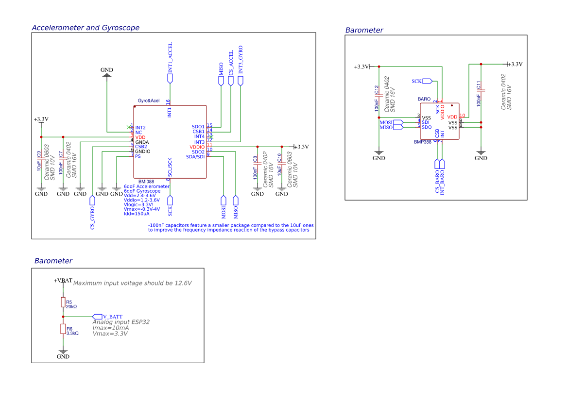 Sensors Resources - EasyEDA