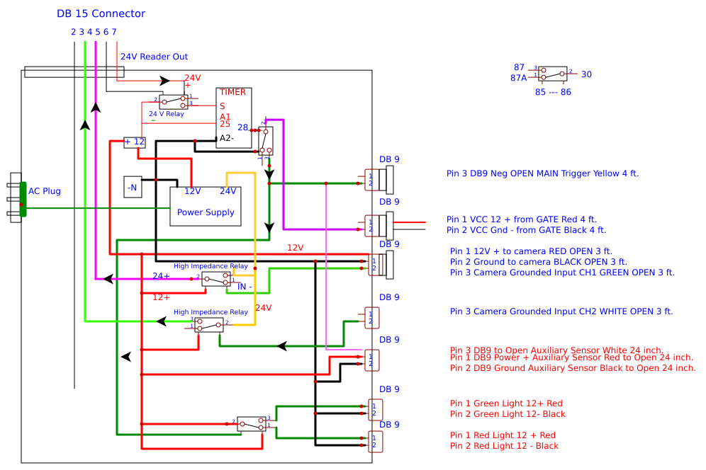 GB4 DUAL CAM INPUTs Resources - EasyEDA