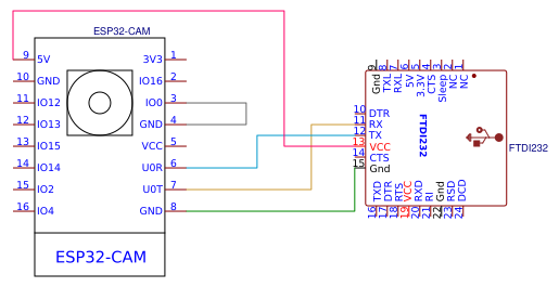 esp32-ftdi232 Resources - EasyEDA