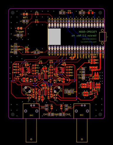 Modul osci pico Resources - EasyEDA