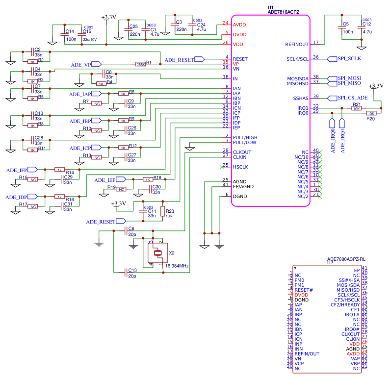 posible Resources - EasyEDA