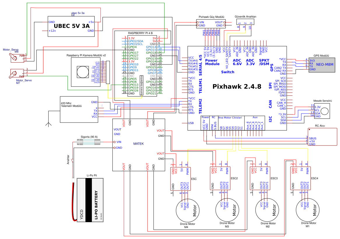 CC Resources - EasyEDA