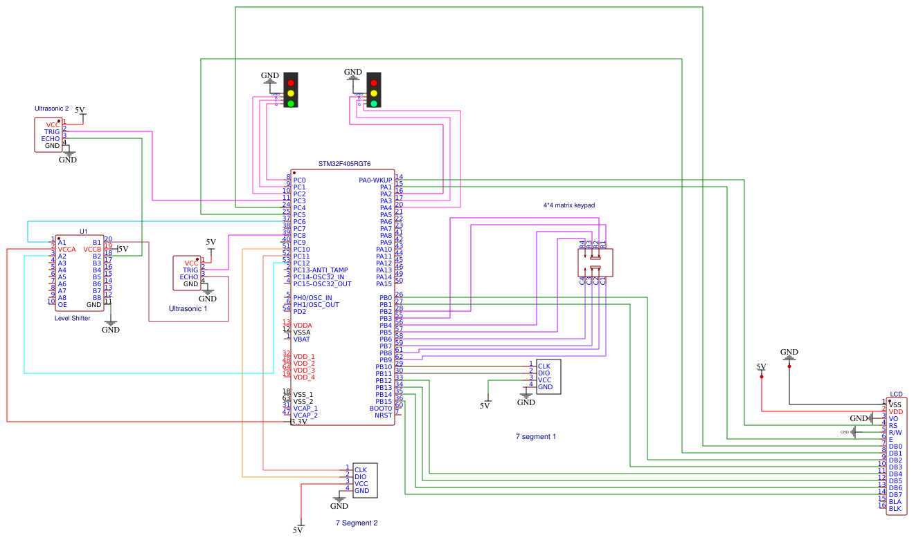 final_architecture Resources - EasyEDA