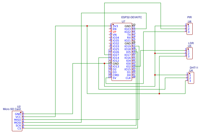 ESP32 with MicroSD Resources - EasyEDA