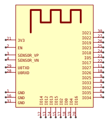 ESP32 WROOM 2 COPY Resources - EasyEDA