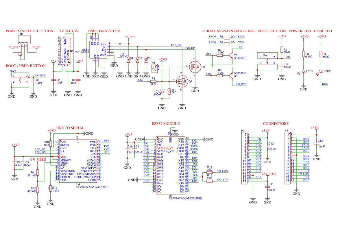 esp32 Resources - EasyEDA