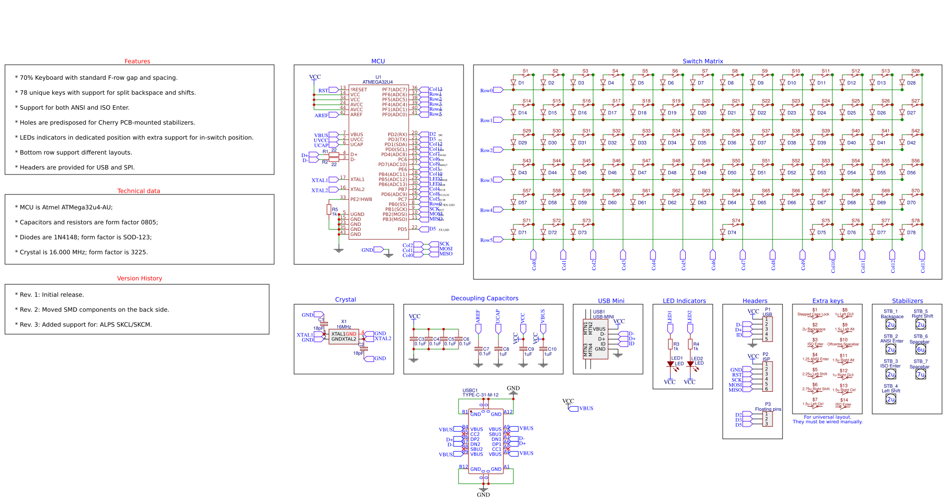 keyboard Resources - EasyEDA