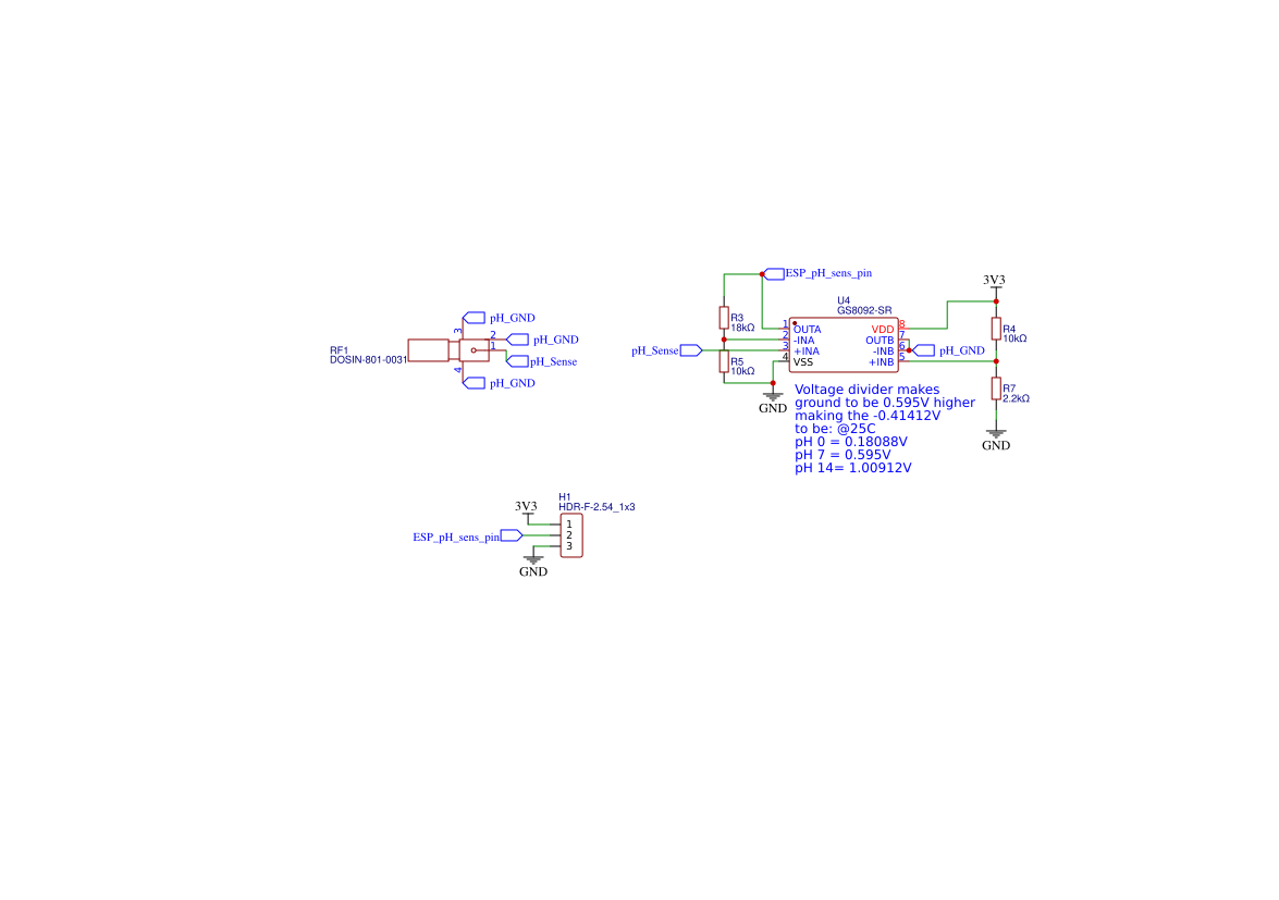 SENSOR PH Resources - EasyEDA