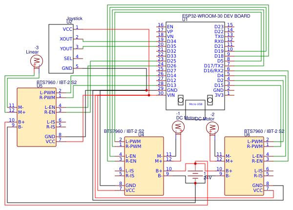 ESP MOTOR Resources - EasyEDA