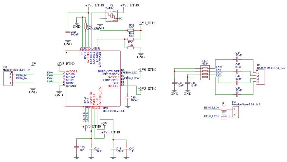 RTL Resources - EasyEDA