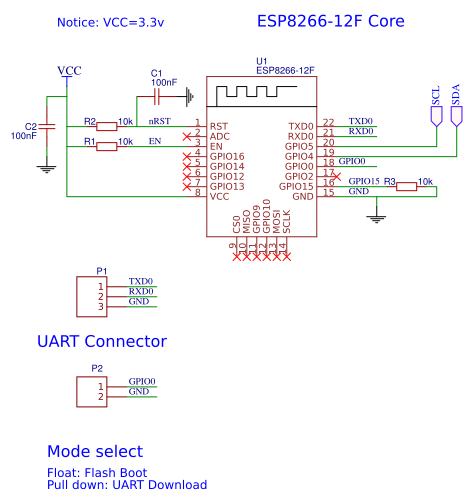 Esp8266 Core Resources - EasyEDA