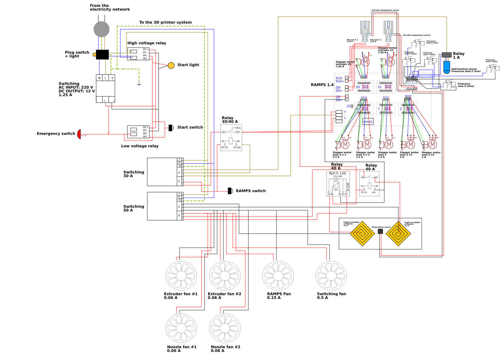 Ramps 1 6 Search Easyeda