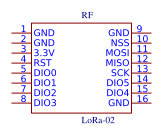 RA-02 Module with Pins Resources - EasyEDA