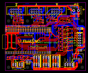 PCB Resources - EasyEDA