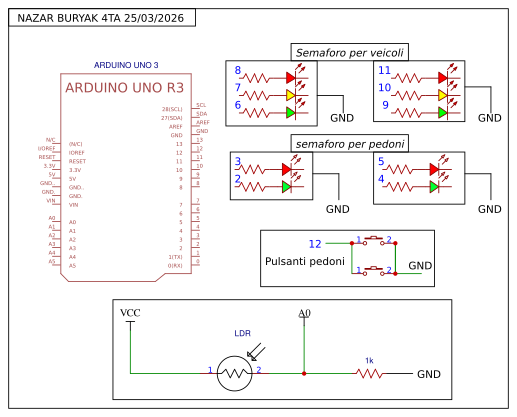 Semaforo con Arduino Resources - EasyEDA