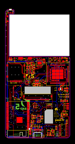 saxo v5 Resources - EasyEDA