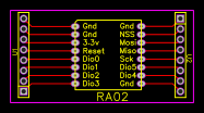 LoRa Transceiver Resources - EasyEDA