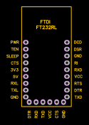 USB-SERIAL-FTDI-FT232RL Resources - EasyEDA