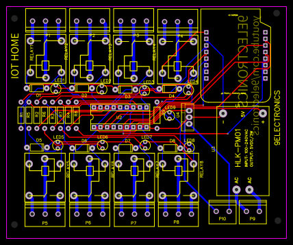 iot home Resources - EasyEDA