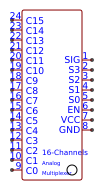 CD74HC4067 CMOS MODULE Resources - EasyEDA