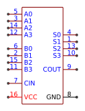 4 bit adder Resources - EasyEDA