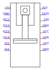 ESP32 Cam Resources - EasyEDA