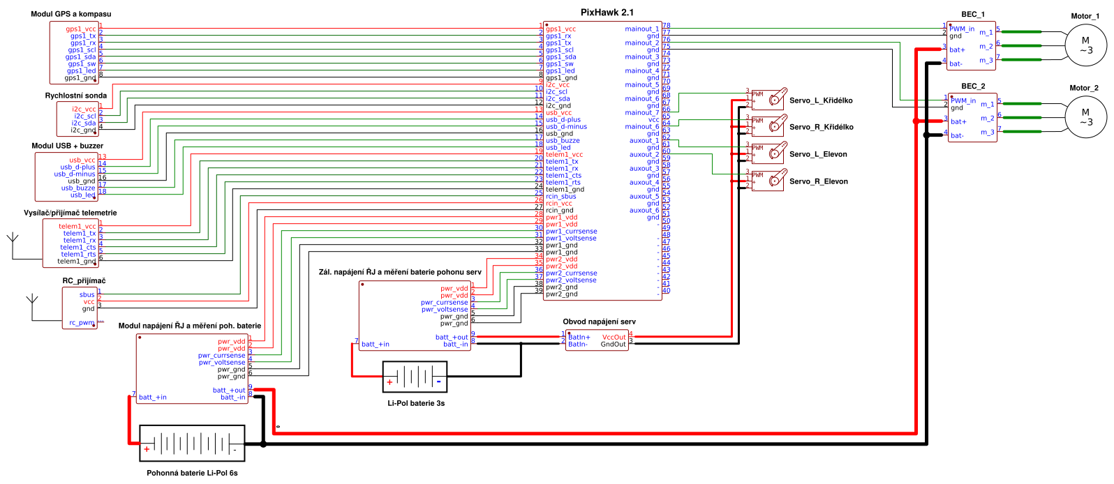 Harp Module HARP_V1 Resources - EasyEDA