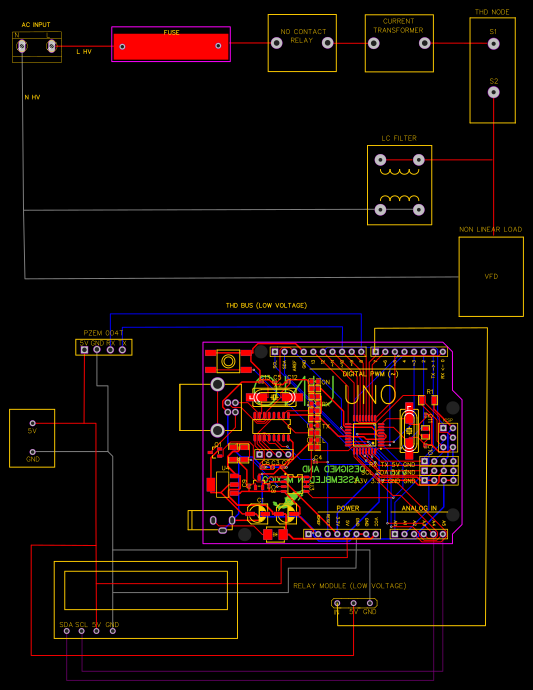 final Resources - EasyEDA
