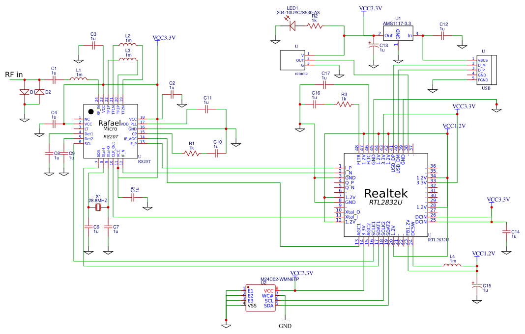 rtl-sdr-r01 Resources - EasyEDA