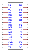 ESP32 DEVKIT V1 Resources - EasyEDA