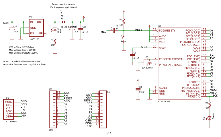 Arduino Pro mini Resources - EasyEDA